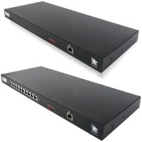 matriz digital adderview ddx