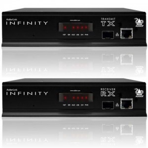 adderlink infinity1002 tx_rx front