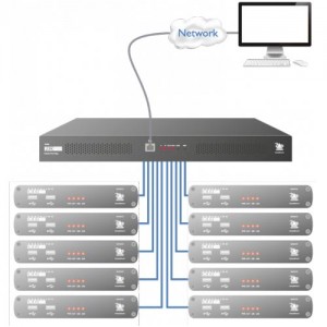 adder red psu esquema
