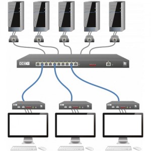adderview ddx30 esquema